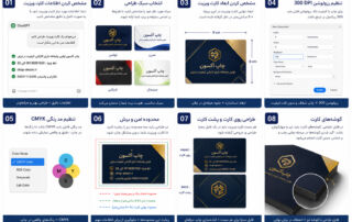 مراحل طراحی کارت ویزیت با chatgpt